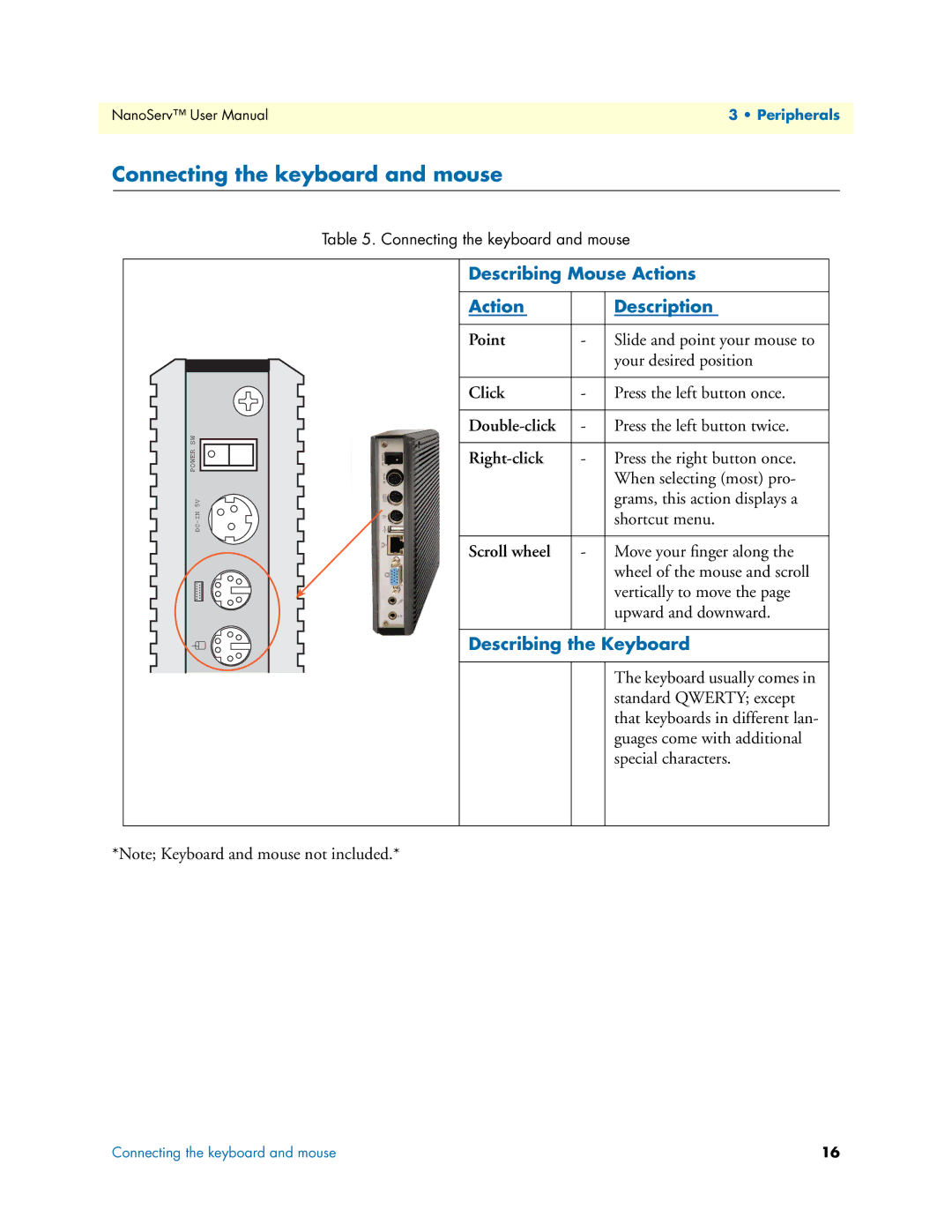 Patton electronic 07M6070-UM user manual Connecting the keyboard and mouse, Describing Mouse Actions Description 