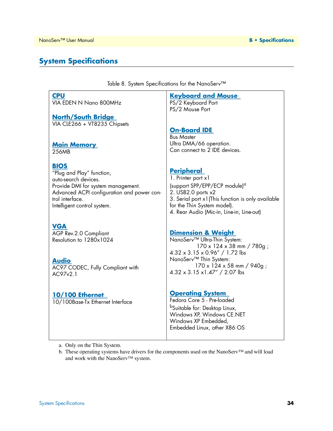 Patton electronic 07M6070-UM user manual System Speciﬁcations 