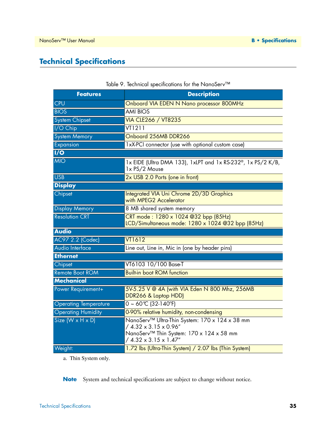 Patton electronic 07M6070-UM user manual Technical Speciﬁcations, Features Description 