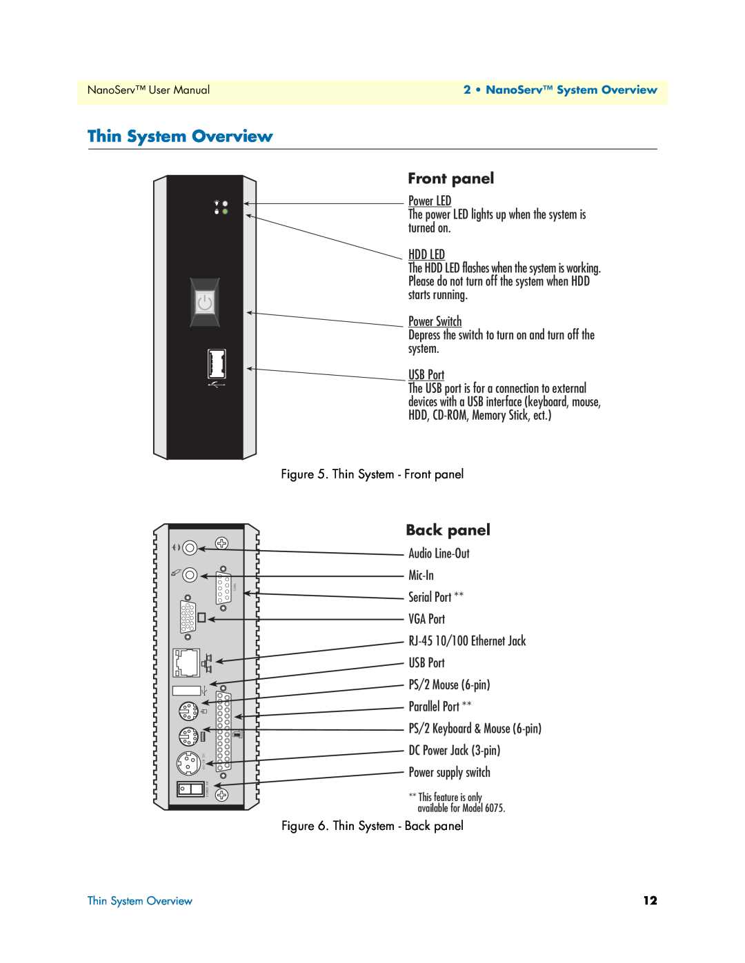 Patton electronic 07M6070-UM user manual Thin System Overview, Front panel, Back panel, RJ-45 10/100 Ethernet Jack USB Port 