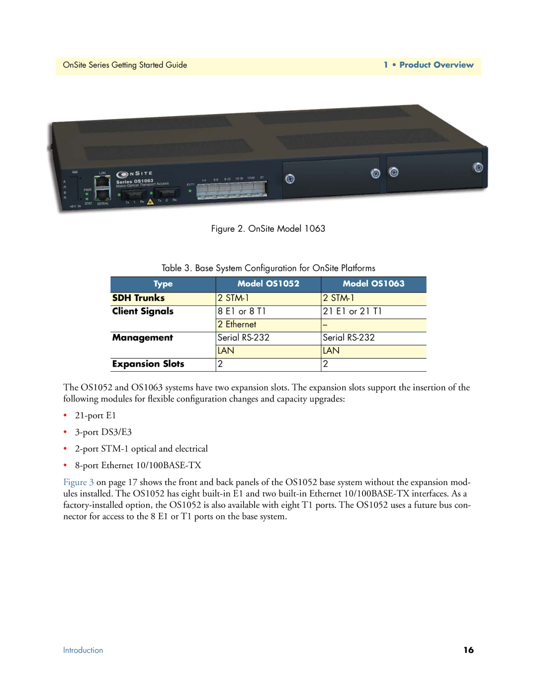 Patton electronic 07MOS10xx-GS, 1063 manual SDH Trunks 