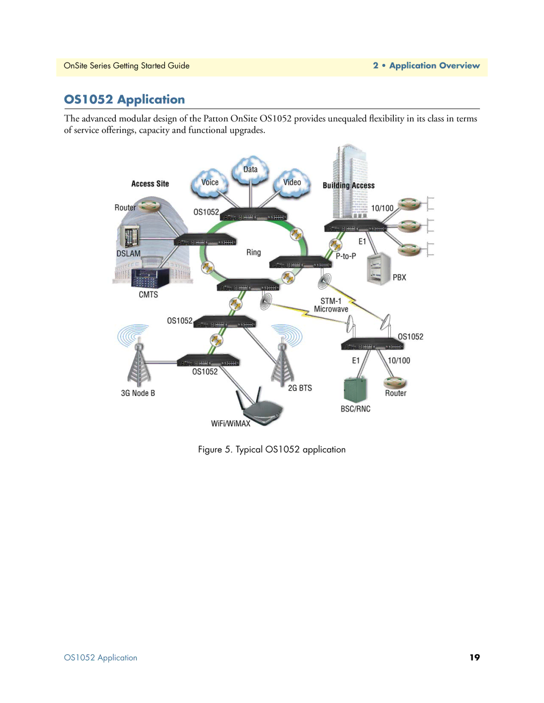 Patton electronic 1063, 07MOS10xx-GS manual OS1052 Application, Typical OS1052 application 