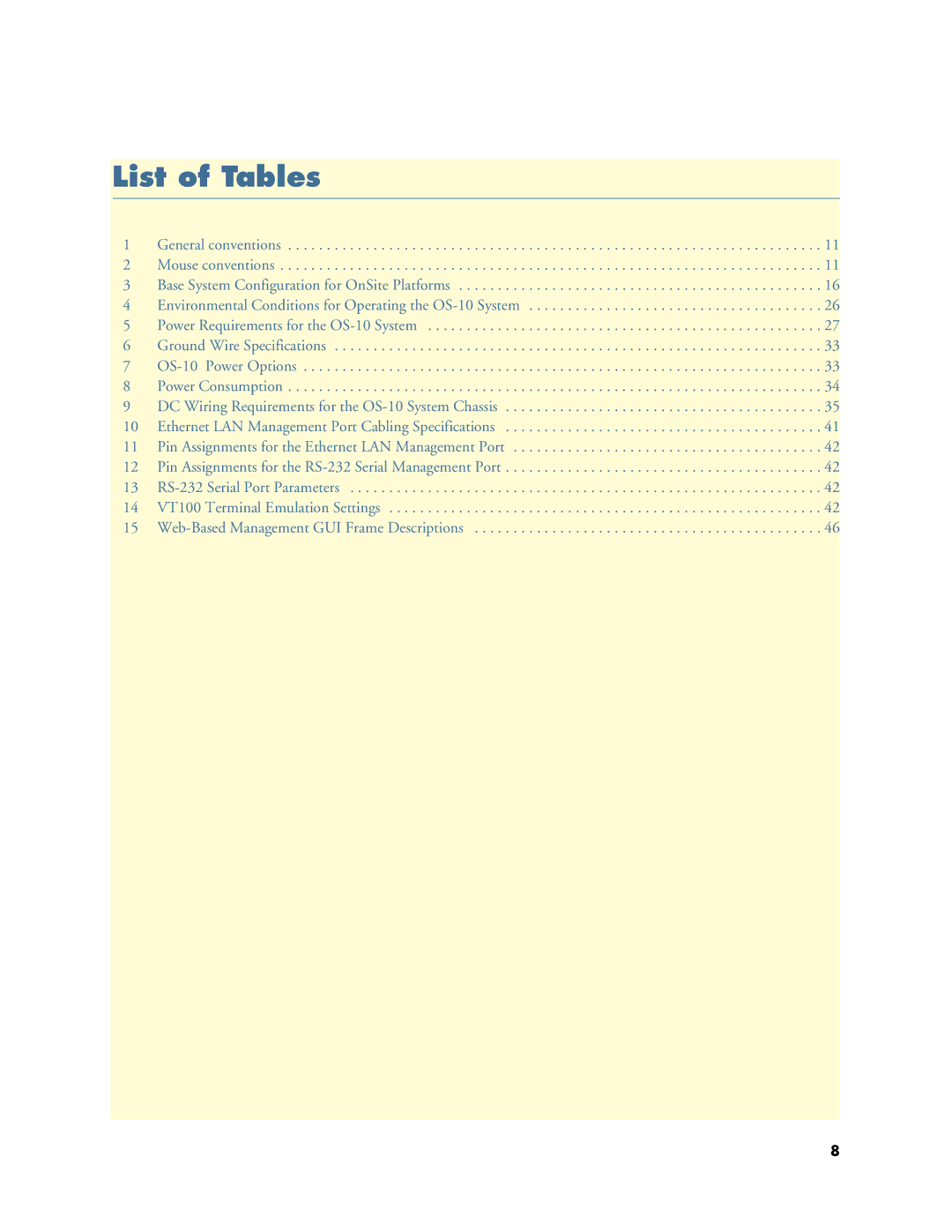 Patton electronic 07MOS10xx-GS, 1063 manual List of Tables 