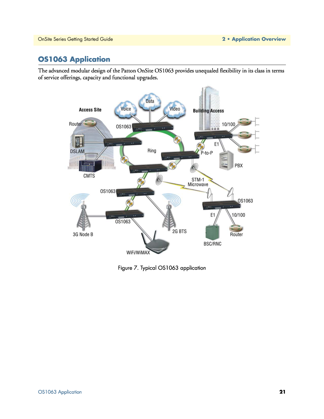 Patton electronic 07MOS10xx-GS manual OS1063 Application, Typical OS1063 application, Application Overview 