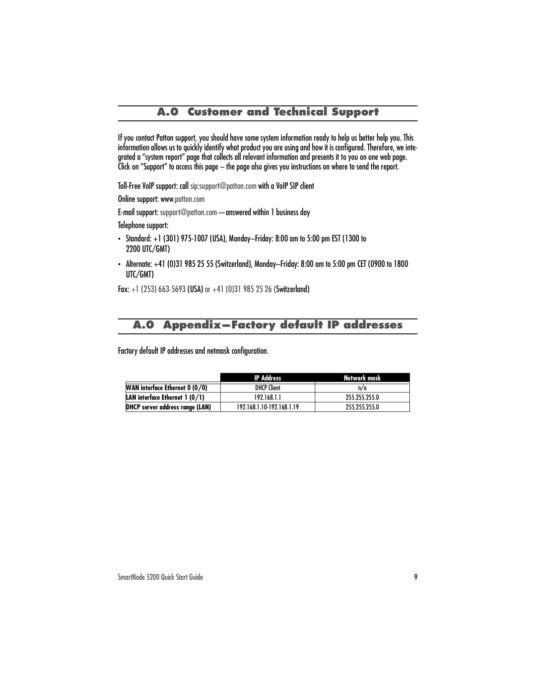 Patton electronic 07MSN5200-QS quick start Customer and Technical Support, Appendix-Factory default IP addresses 