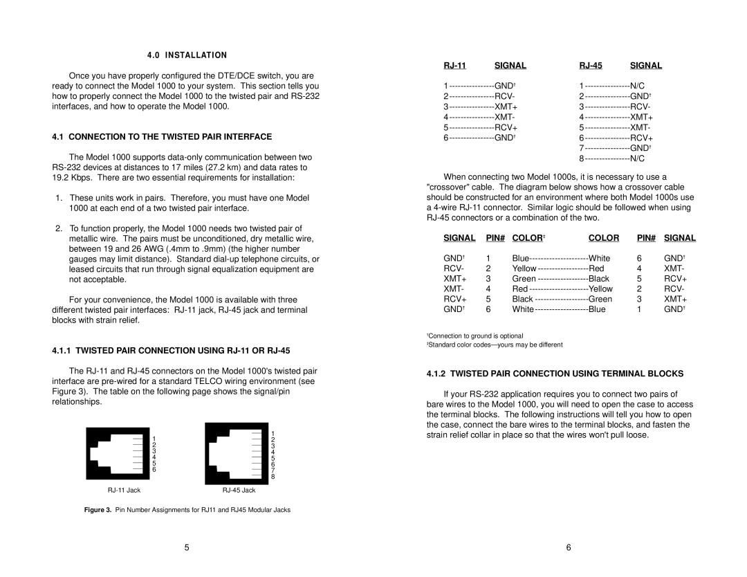 Patton electronic 1000 Connection to the Twisted Pair Interface, Twisted Pair Connection Using RJ-11 or RJ-45, Signal 