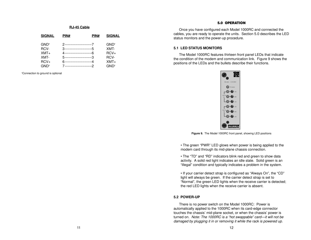 Patton electronic 1000RC user manual RJ-45 Cable, LED Status Monitors, Power-Up 