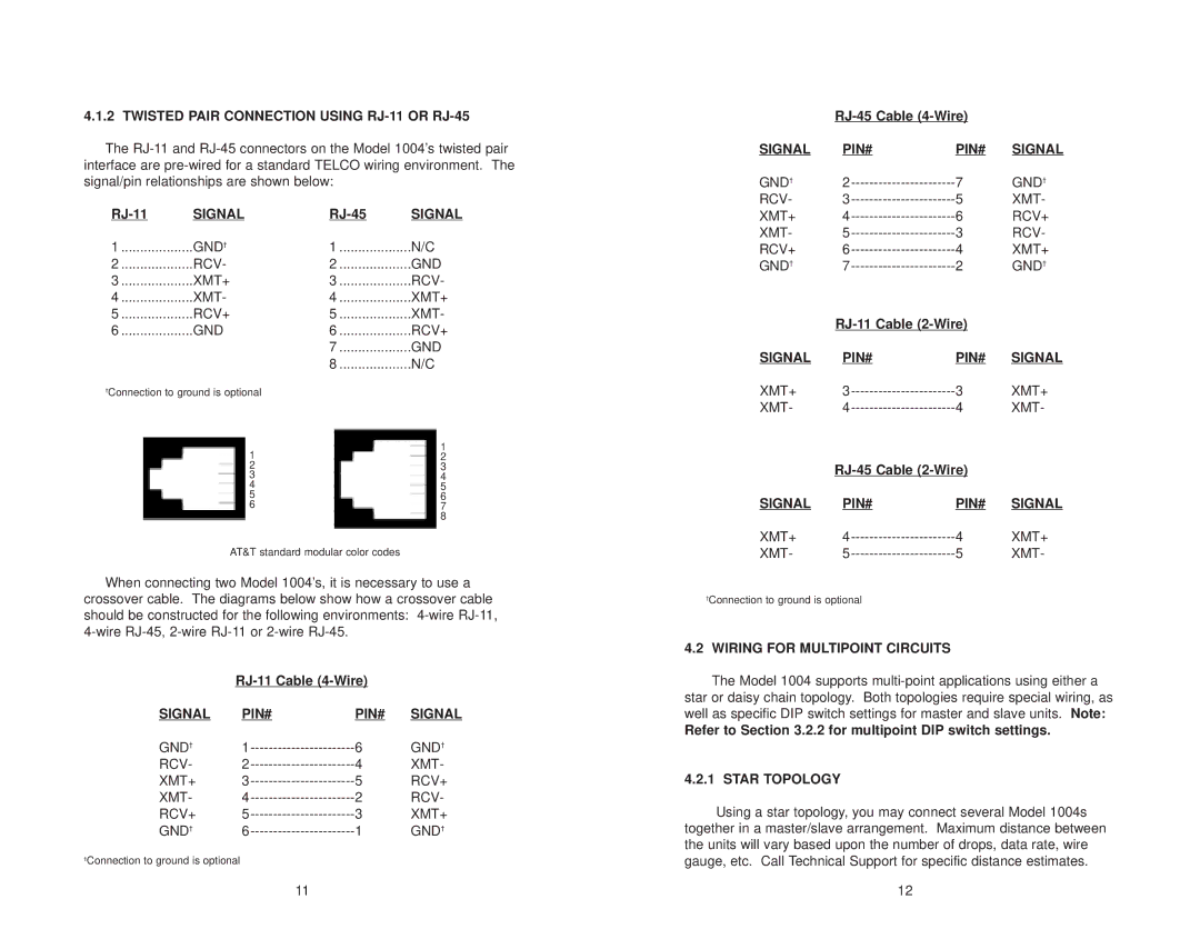 Patton electronic 1004S Twisted Pair Connection Using RJ-11 or RJ-45, Signal PIN# XMT+, Star Topology 