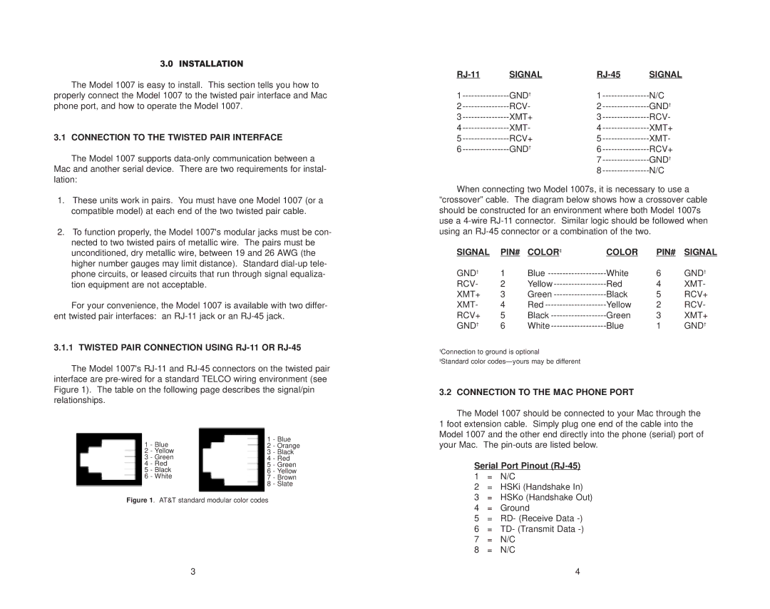 Patton electronic 1007S Connection to the Twisted Pair Interface, Twisted Pair Connection Using RJ-11 or RJ-45, Signal 