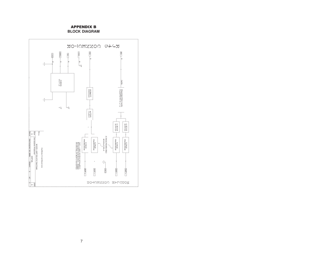 Patton electronic 1007S user manual Appendix B, Block Diagram 