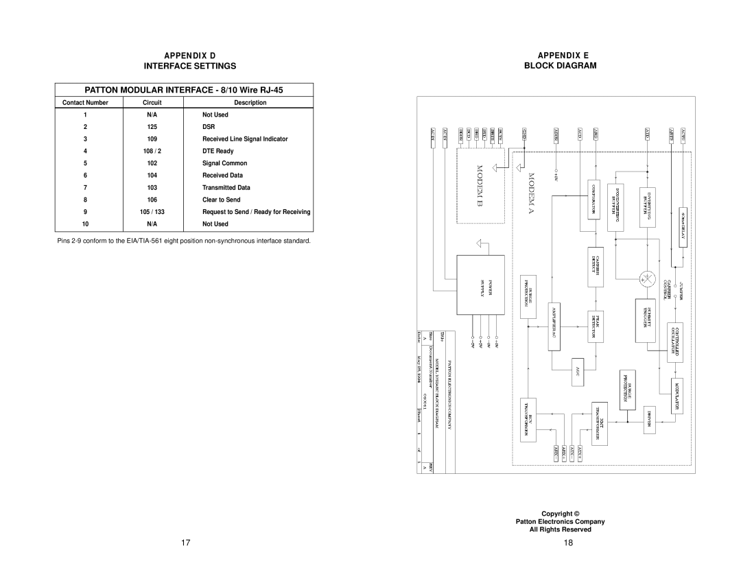 Patton electronic 1012ARC, Asynchronous Interface Settings, Patton Modular Interface 8/10 Wire RJ-45, Block Diagram 