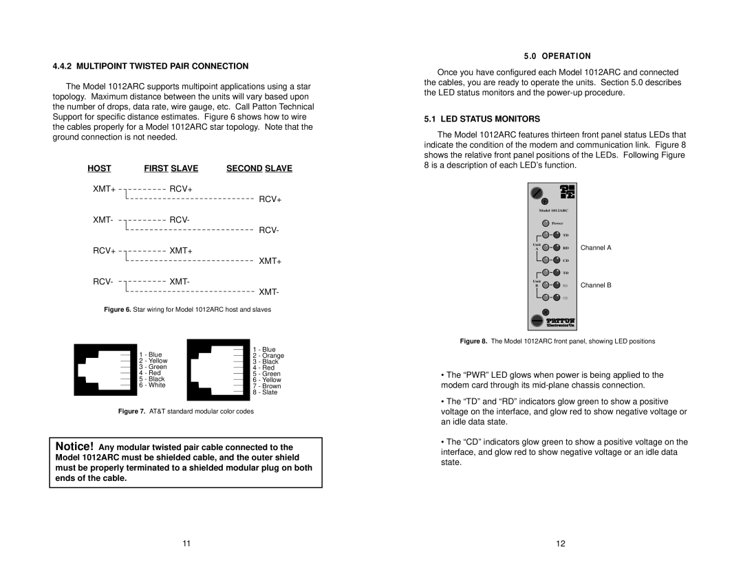 Patton electronic Asynchronous Multipoint Twisted Pair Connection, Host First Slave Second Slave, LED Status Monitors 