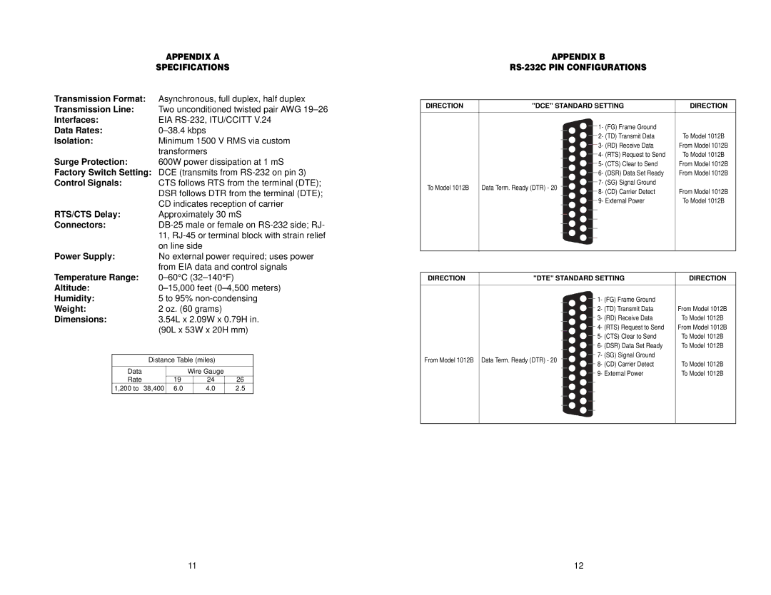 Patton electronic 1012B user manual EIA RS-232, ITU/CCITT 