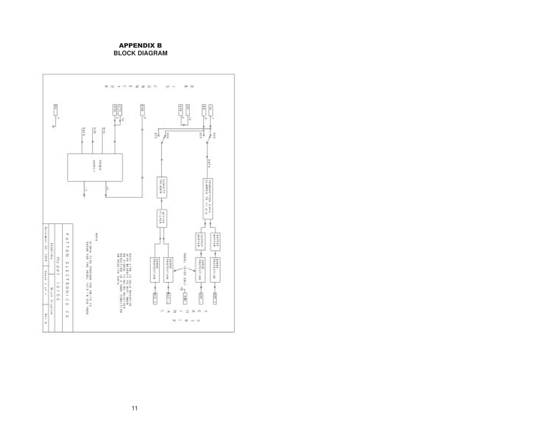 Patton electronic 1015S user manual Appendix B, Block Diagram 