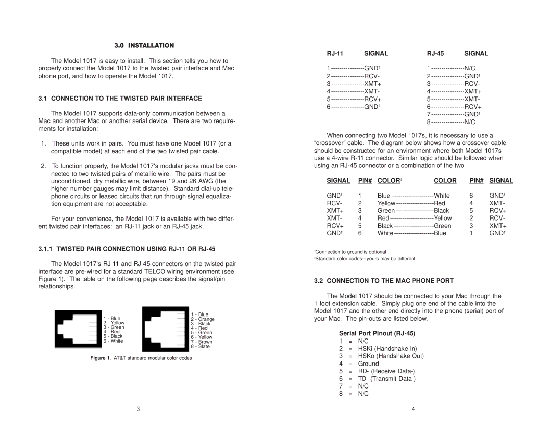 Patton electronic 1017 Connection to the Twisted Pair Interface, Twisted Pair Connection Using RJ-11 or RJ-45, Signal 