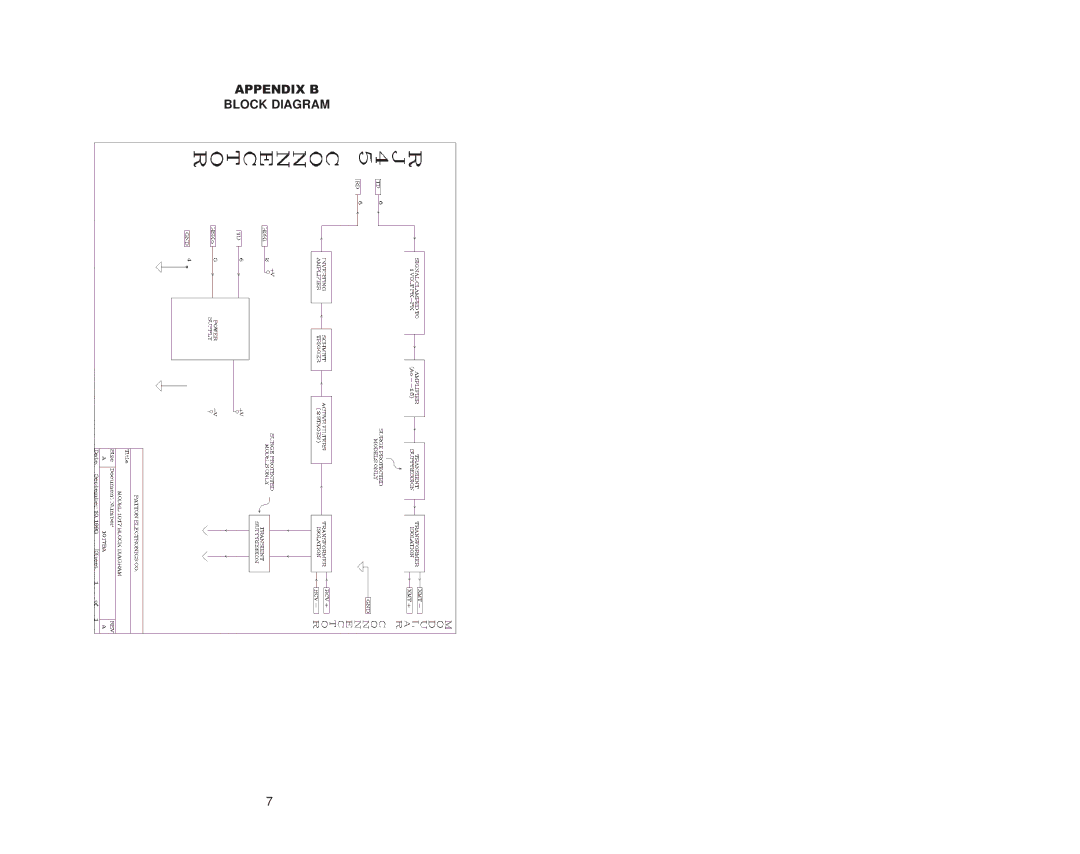 Patton electronic 1017S user manual Block Diagram 