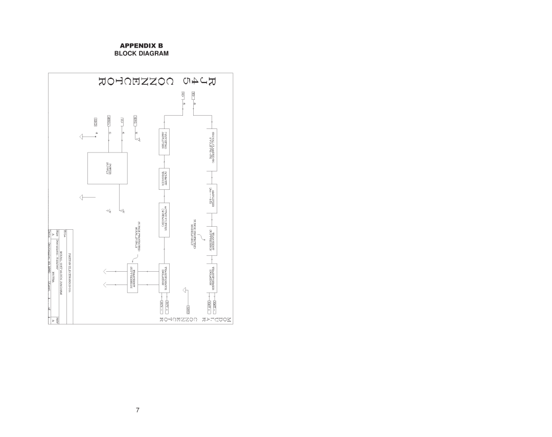 Patton electronic 1017S user manual Appendix B, Block Diagram 