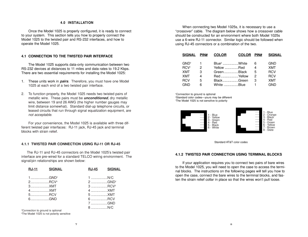 Patton electronic 1025 Connection to the Twisted Pair Interface, Twisted Pair Connection Using RJ-11 or RJ-45, Signal 