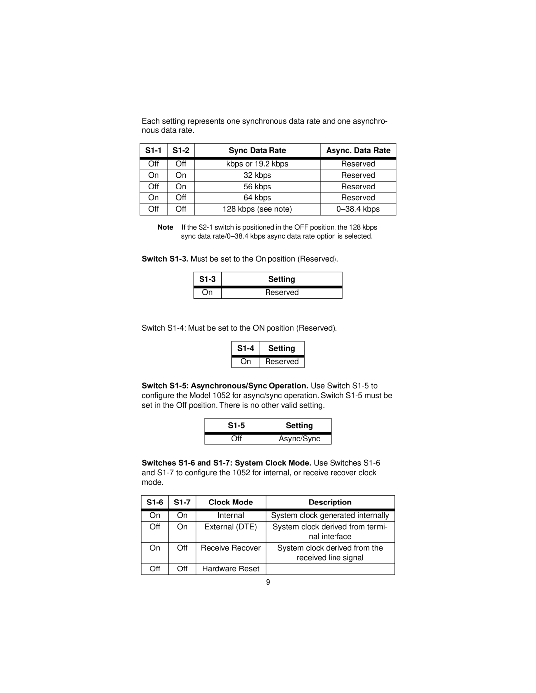 Patton electronic 1052 user manual S1-1 S1-2 Sync Data Rate Async. Data Rate, S1-3 Setting, S1-4 Setting 