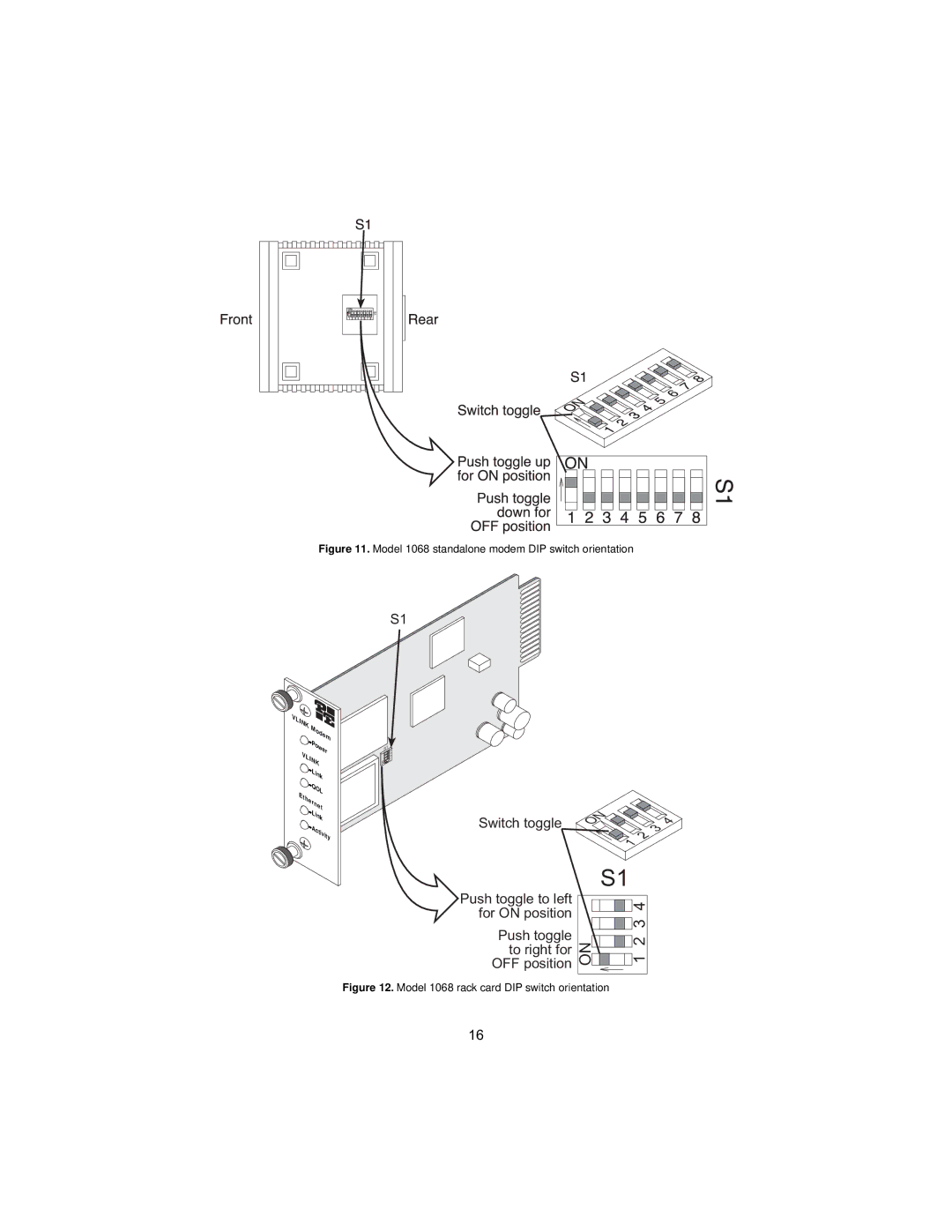 Patton electronic 1058 user manual Switch toggle 