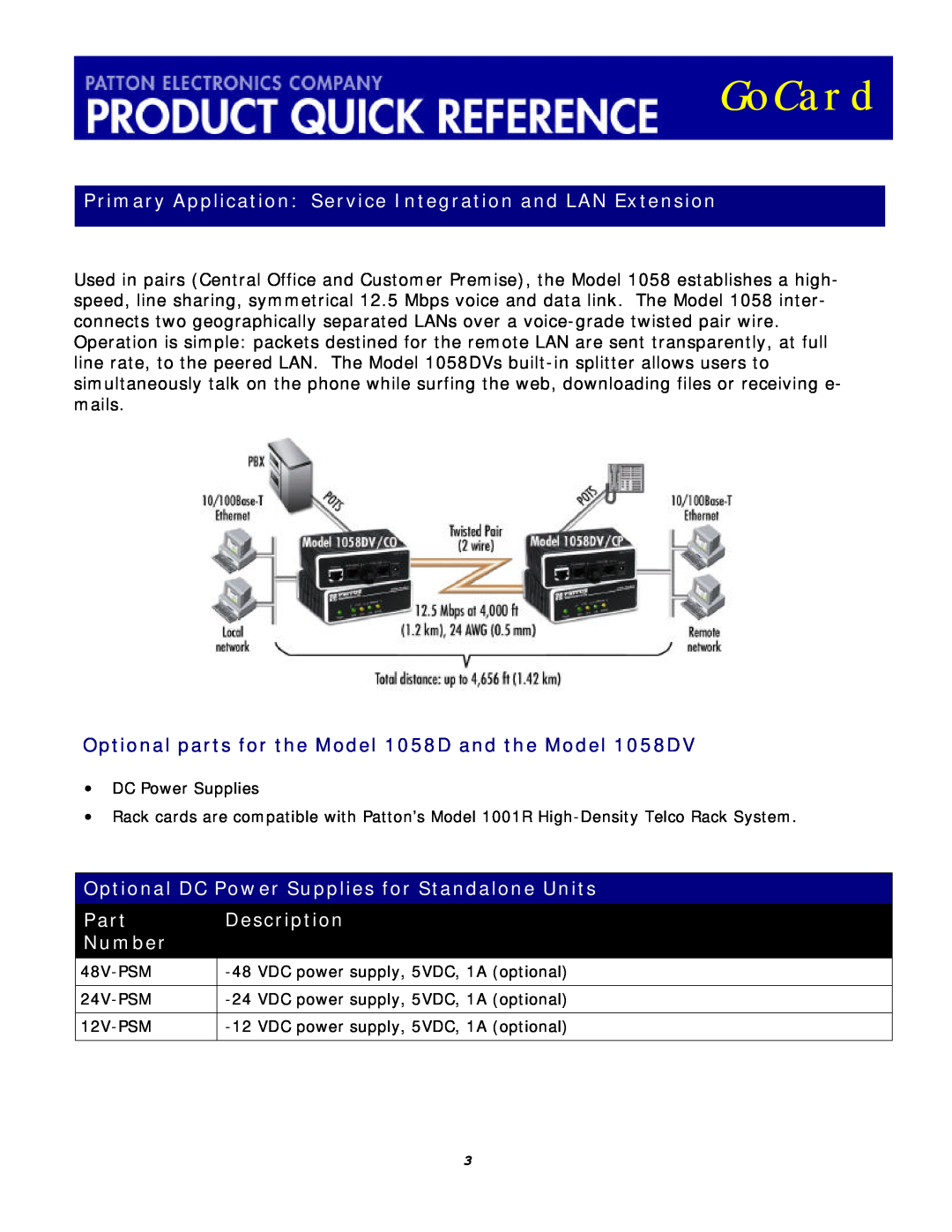 Patton electronic 1058DVRC Primary Application Service Integration and LAN Extension, Part, Description, Number, GoCard 