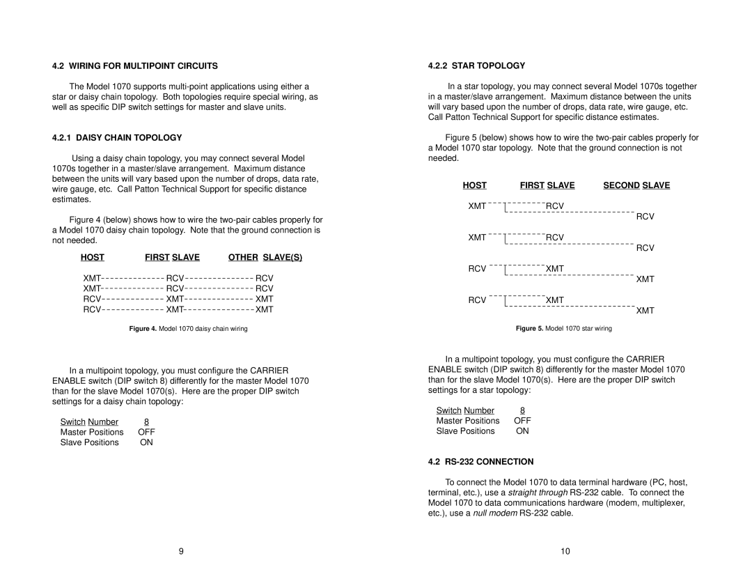 Patton electronic 1070 Wiring for Multipoint Circuits, Daisy Chain Topology, Host First Slave Other Slaves, Star Topology 