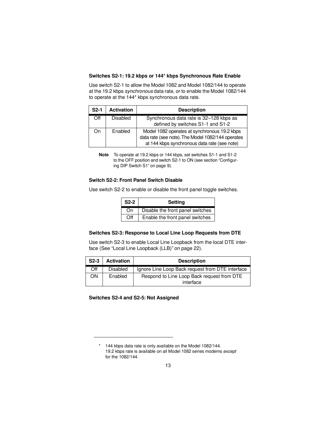 Patton electronic 1082/144 user manual S2-1 Activation Description, Switch S2-2 Front Panel Switch Disable, S2-2 Setting 