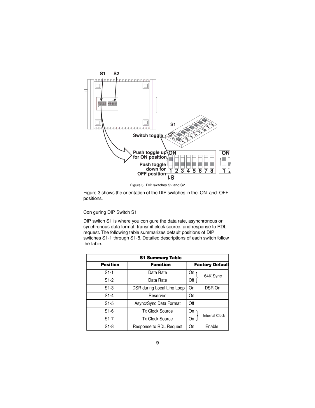 Patton electronic 1082/144 user manual Conﬁguring DIP Switch S1, S1 Summary Table Position Function Factory Default 