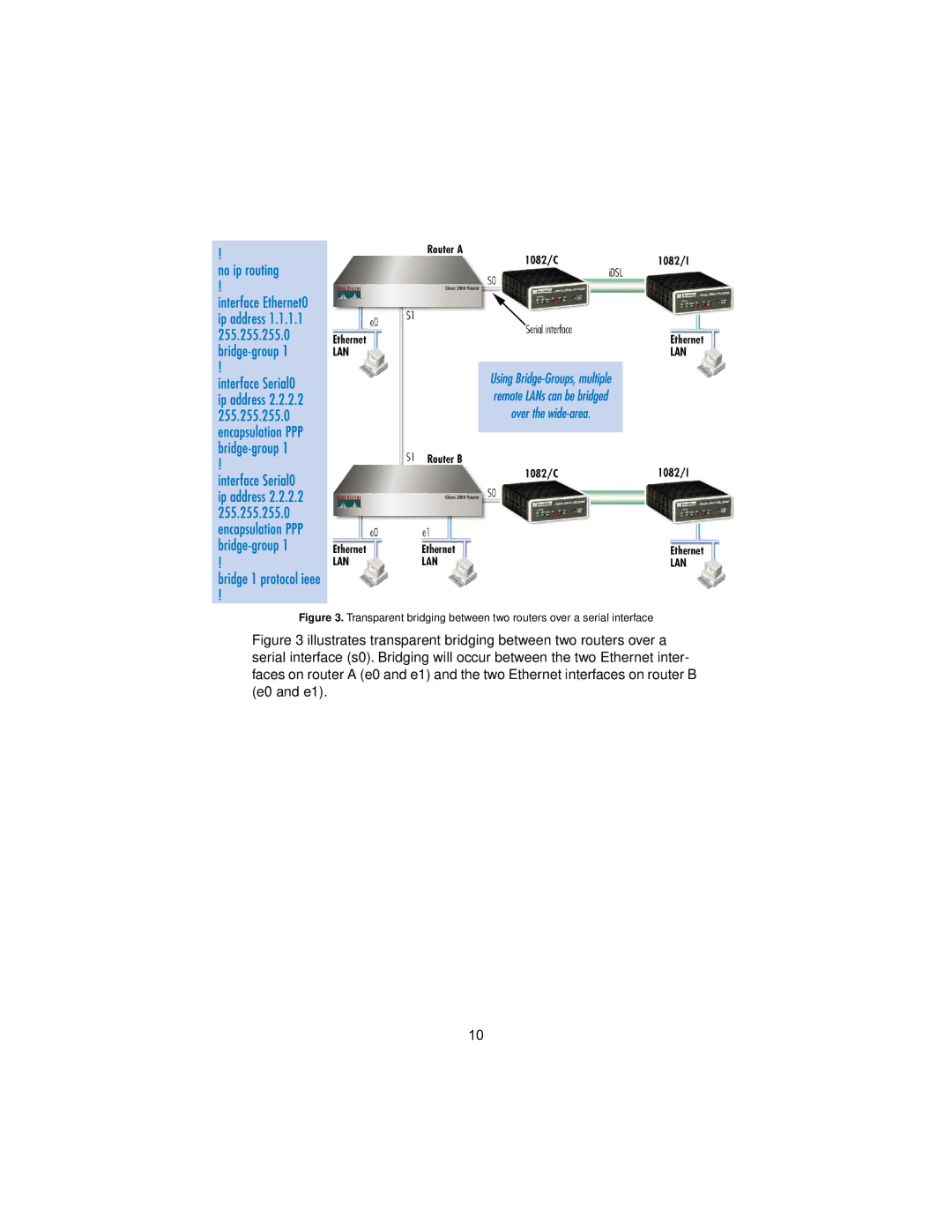 Patton electronic 1082, 144, I user manual 