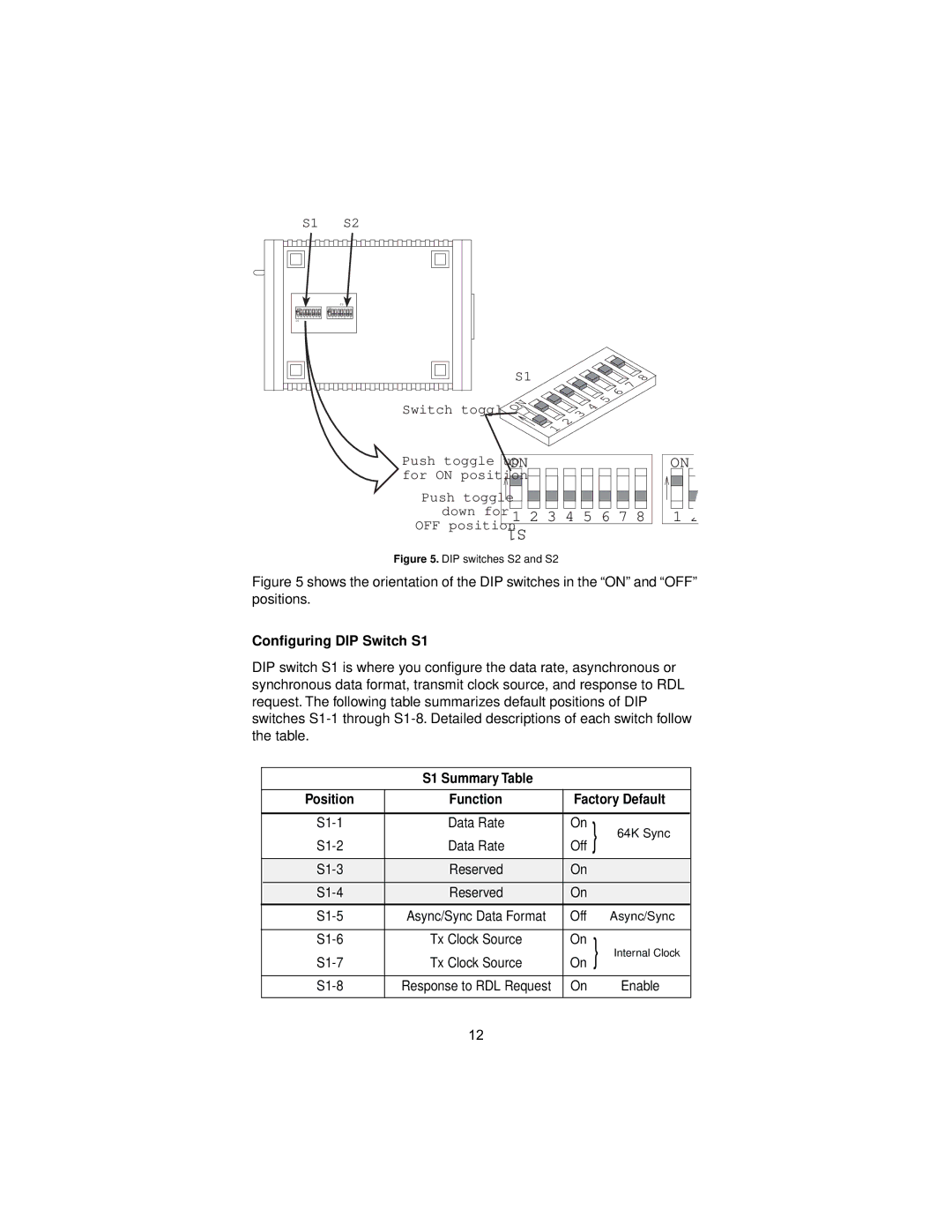 Patton electronic 1082, 144, I user manual Conﬁguring DIP Switch S1, S1 Summary Table Position Function Factory Default 