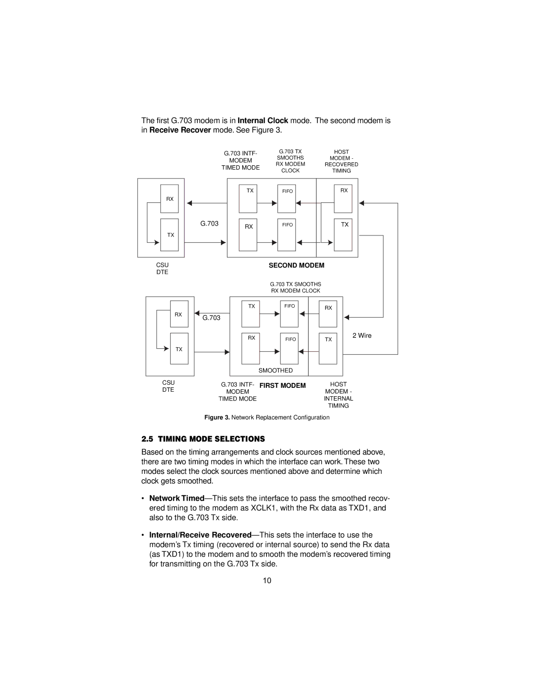 Patton electronic 1082/F user manual Timing Mode Selections, Network Replacement Conﬁguration 