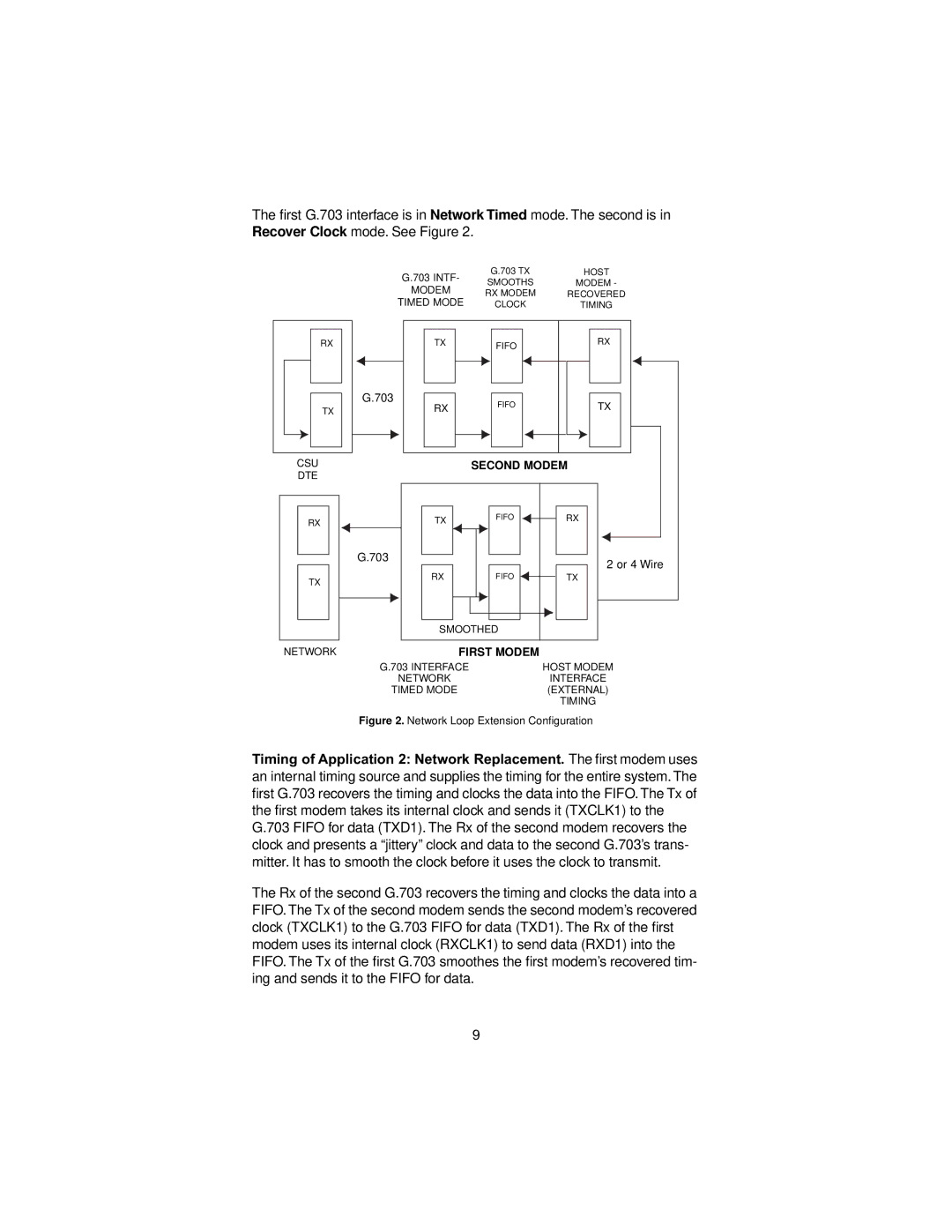 Patton electronic 1082/F user manual Second Modem 