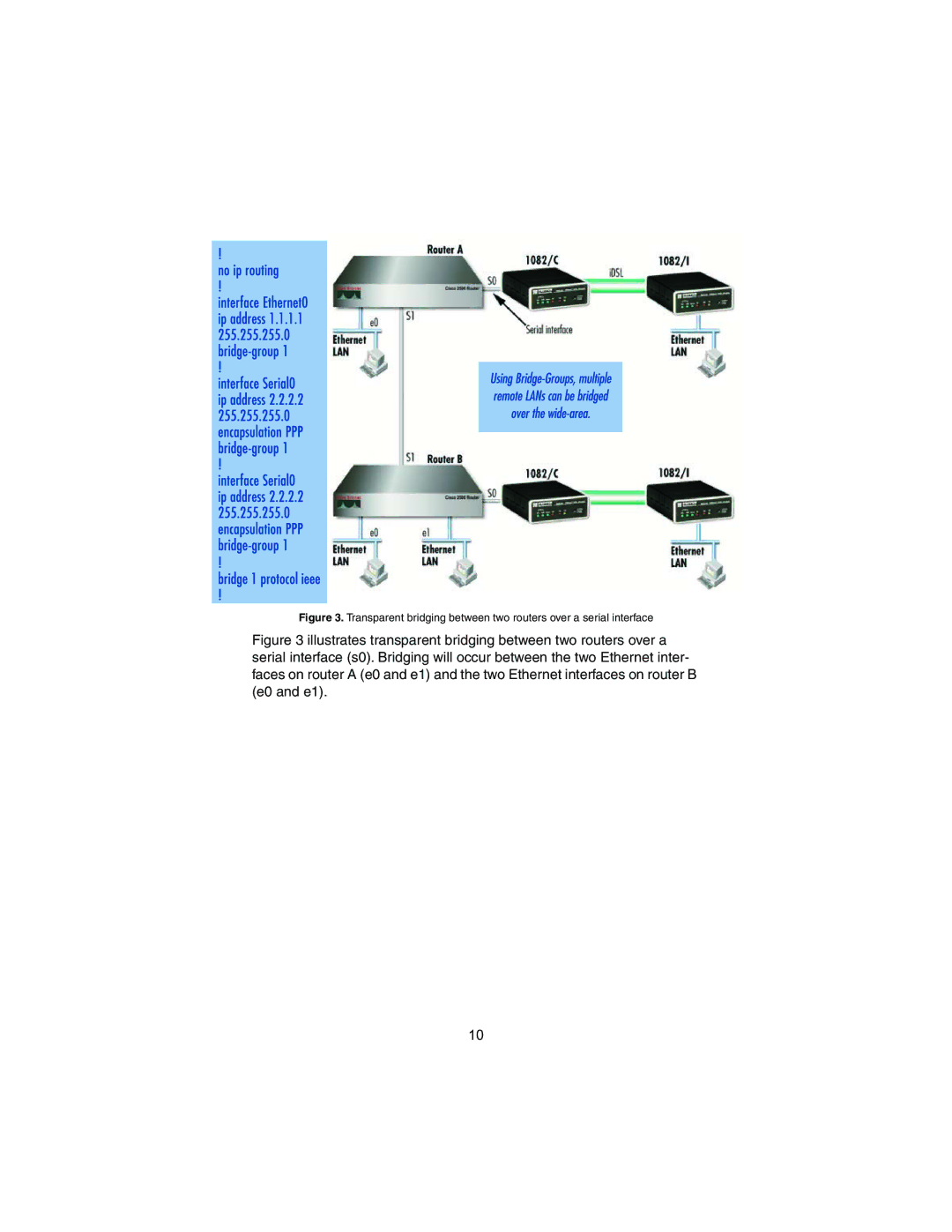 Patton electronic 1082/I user manual 