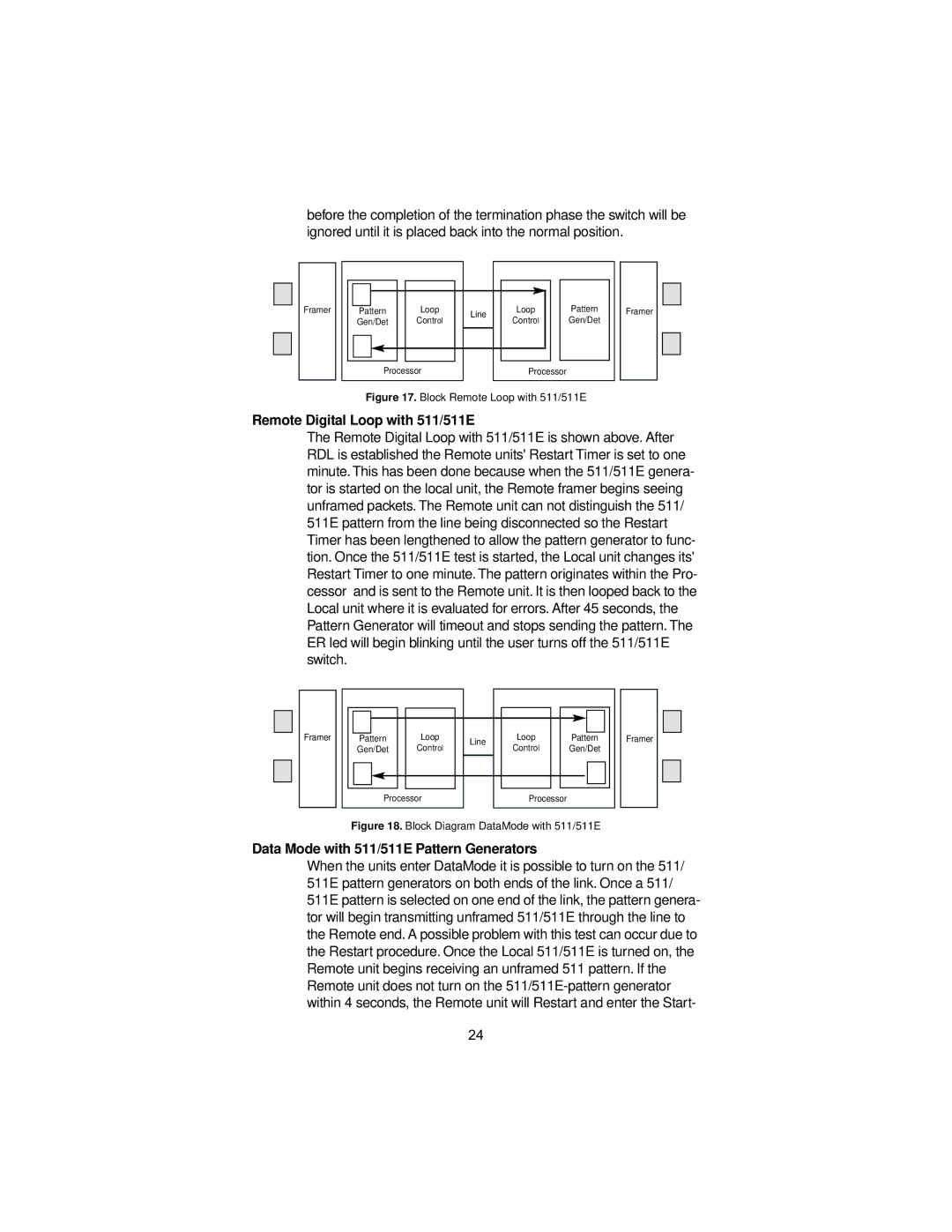 Patton electronic 1088/K user manual Remote Digital Loop with 511/511E, Data Mode with 511/511E Pattern Generators 