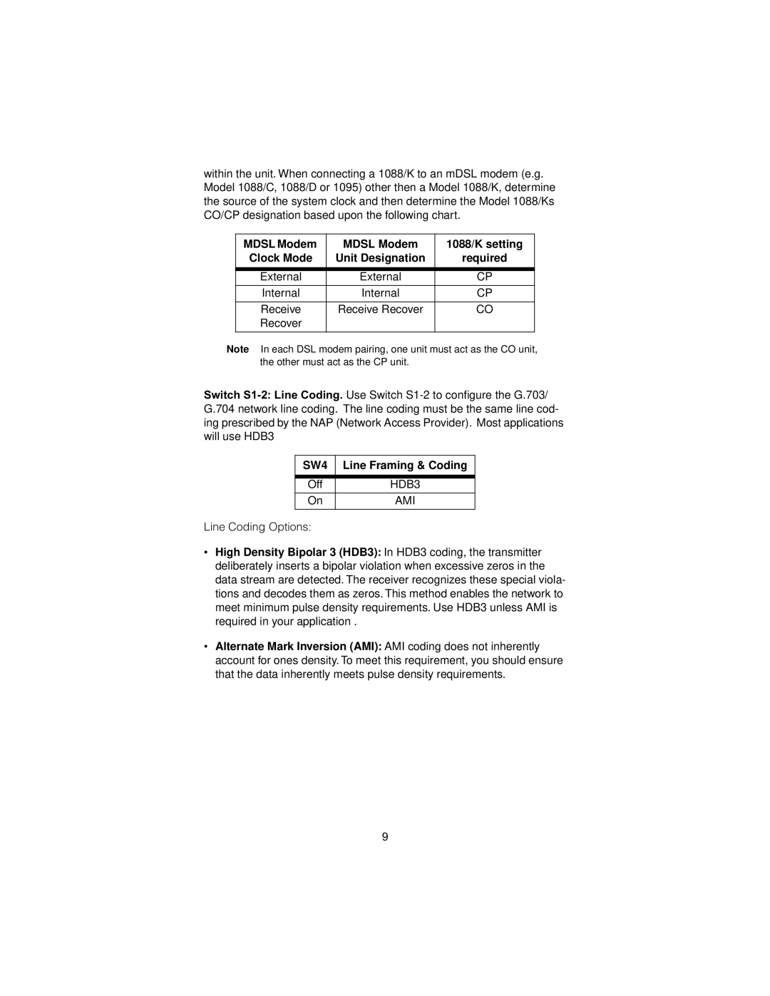 Patton electronic 1088/K user manual SW4, Line Framing & Coding 