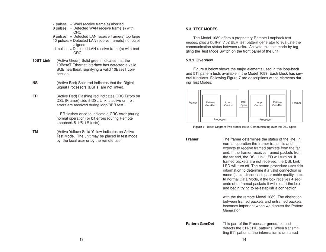 Patton electronic 1089/I user manual Test Modes, Overview, Framer 