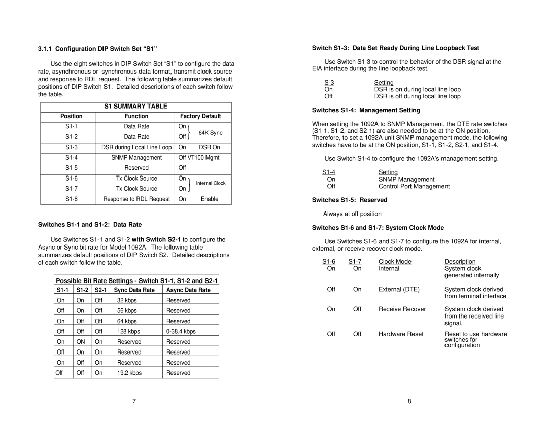 Patton electronic 1092A user manual S1 Summary Table 