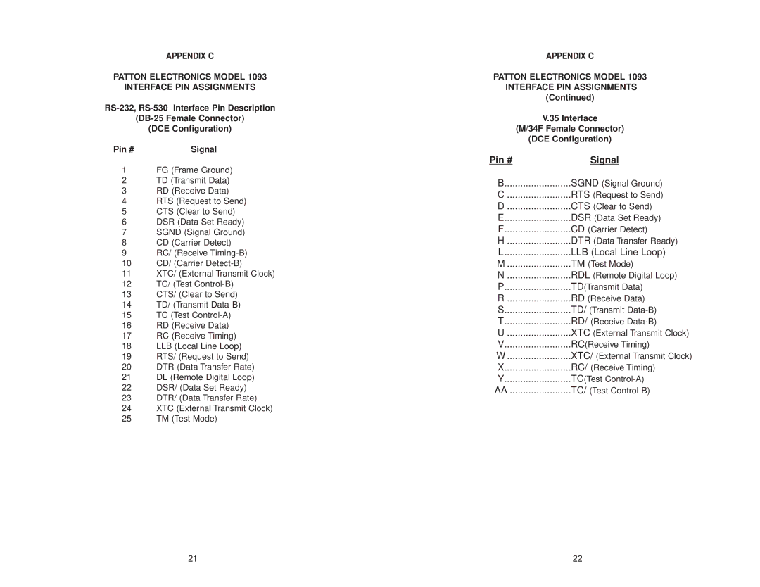 Patton electronic 1093 user manual Pin # Signal, Patton Electronics Model Interface PIN Assignments 