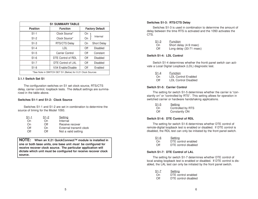 Patton electronic 1093 user manual S1 Summary Table 