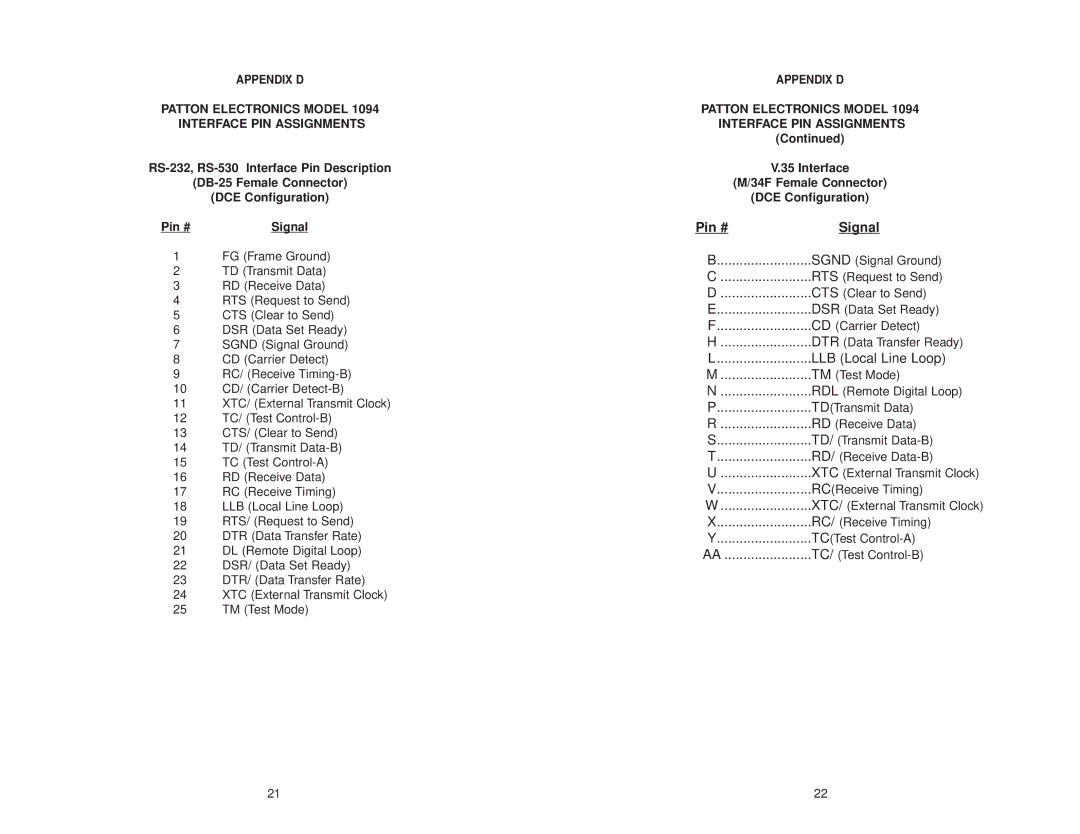 Patton electronic user manual Pin # Signal, Patton Electronics Model 1094 Interface PIN Assignments 