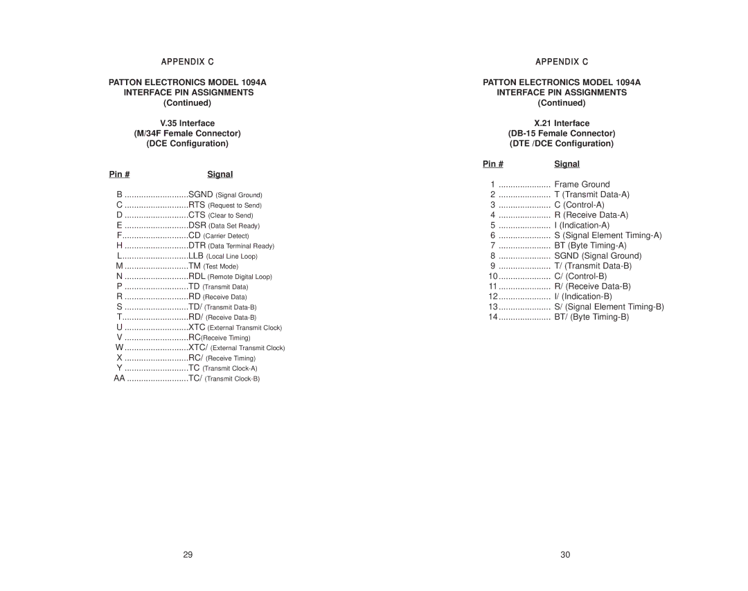 Patton electronic 1094A user manual DTE /DCE Configuration, Pin # Signal 