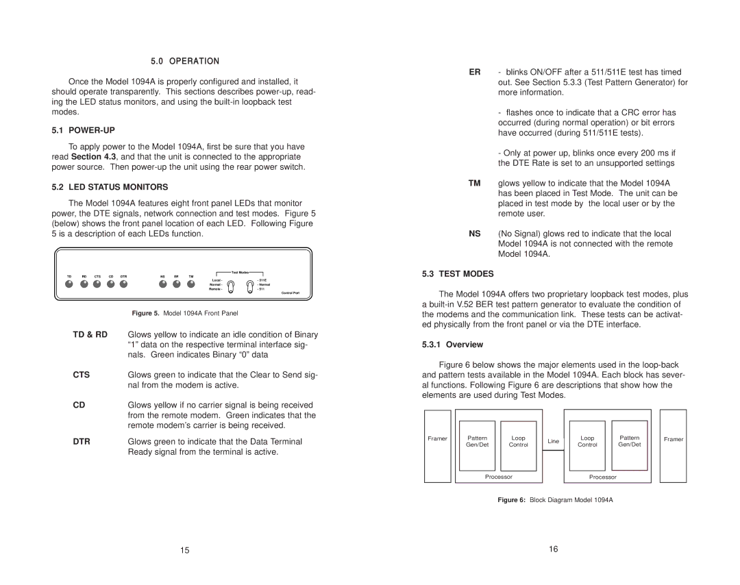 Patton electronic 1094A user manual Power-Up, LED Status Monitors, Td & Rd, Cts, Dtr, Test Modes 