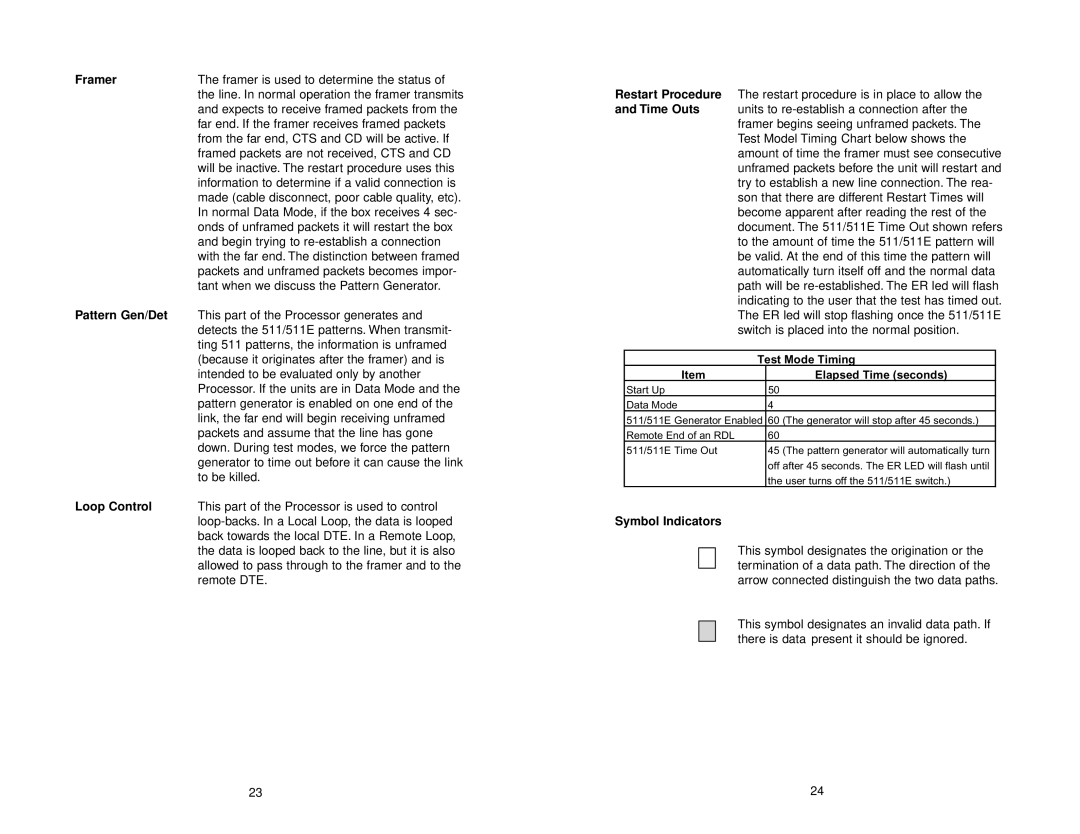 Patton electronic 1095 user manual Framer, Pattern Gen/Det, Loop Control, Restart Procedure, Time Outs, Symbol Indicators 