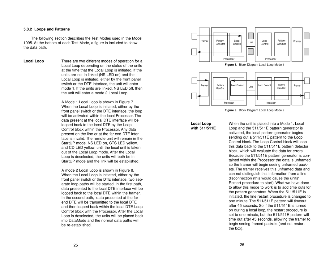 Patton electronic 1095 user manual Loops and Patterns, Local Loop, With 511/511E 