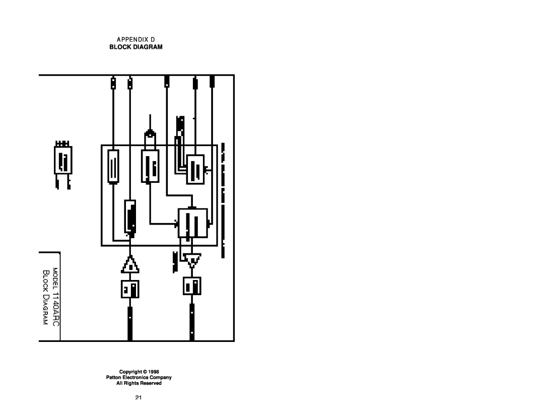 Patton electronic 1140ARC user manual Appendix D Block Diagram, Copyright Patton Electronics Company All Rights Reserved 