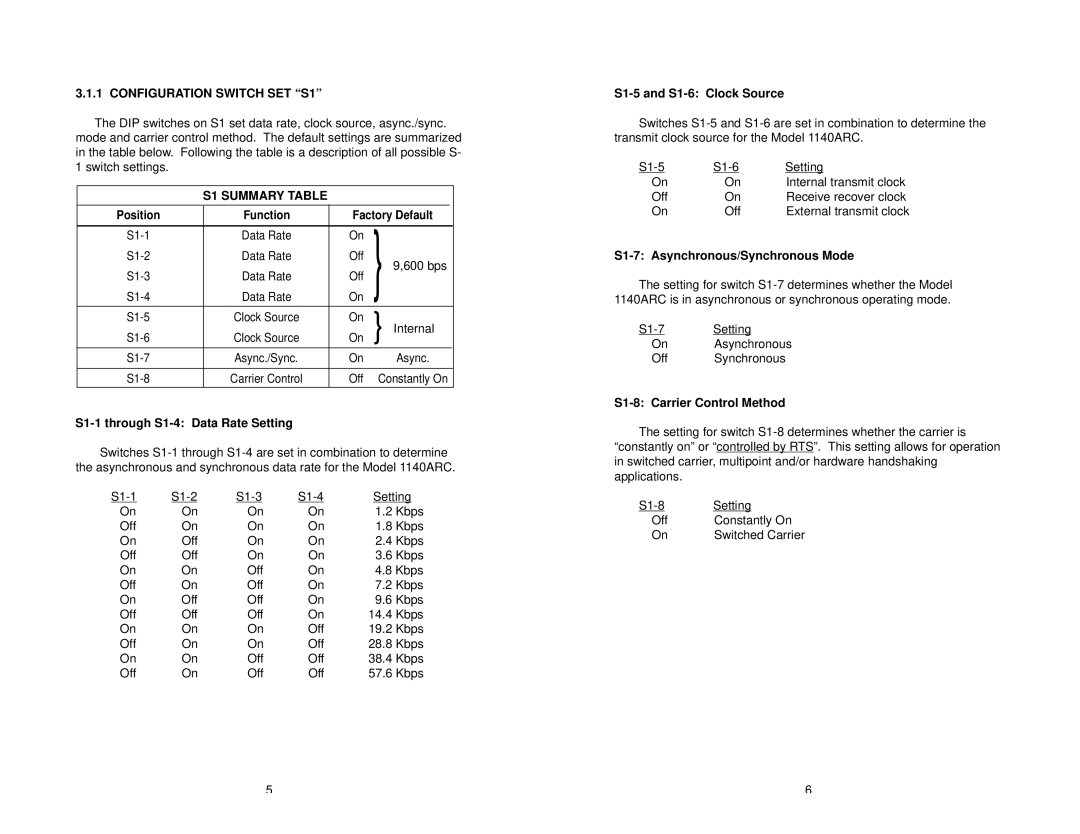 Patton electronic 1140ARC user manual Configuration Switch SET S1, S1 Summary Table 