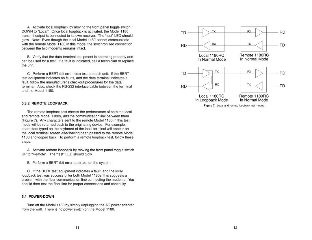Patton electronic 1180 user manual Remote Loopback, Power-Down 
