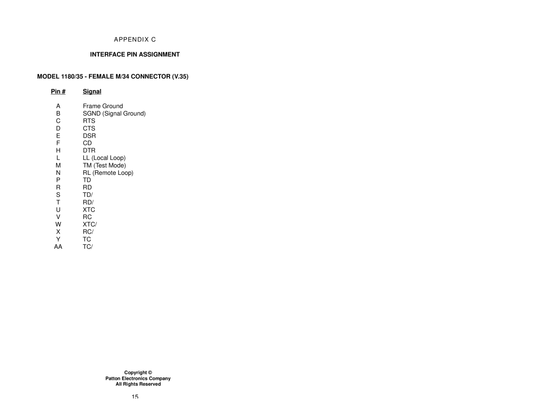 Patton electronic user manual Appendix C Interface PIN Assignment, Model 1180/35 Female M/34 Connector Pin # Signal 