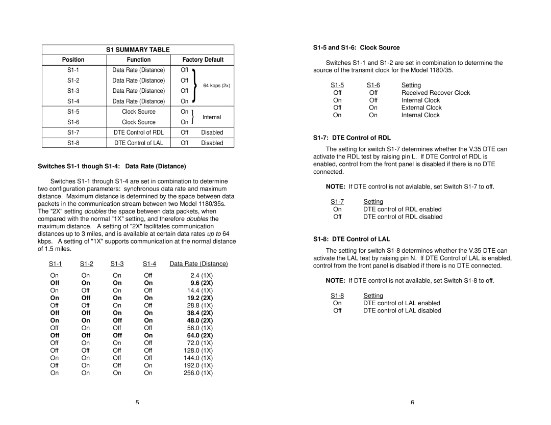 Patton electronic 1180/35 user manual S1 SUMMARY TABLE, Position, Function, Factory Default, 19.2, 38.4, 48.0, 64.0 