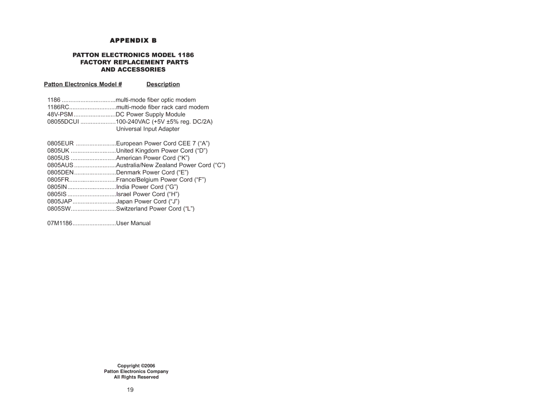 Patton electronic 1186 user manual Patton Electronics Model # Description, 48V-PSM 